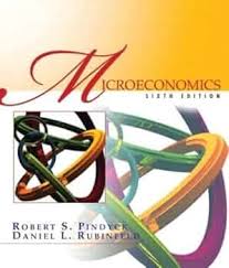 Microeconomics: 6th (sixth) Edition || By Robert S. Pindyck